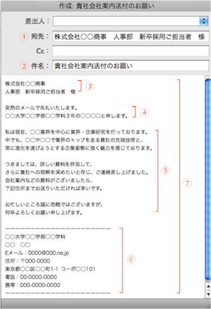 Try Gate トライゲート 大学生メディア Sns アルバイト