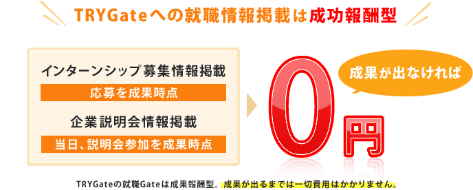 TRYGateへの就職情報掲載は成功報酬型