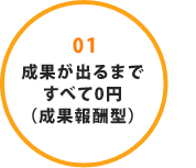 01 成果が出るまですべて0円（完全成功報酬型）