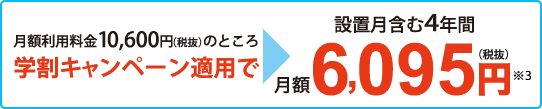 月額利用料金10,600円のところ　学割キャンペーン適用で　設置月含む4年間　月額6,095円（税抜）